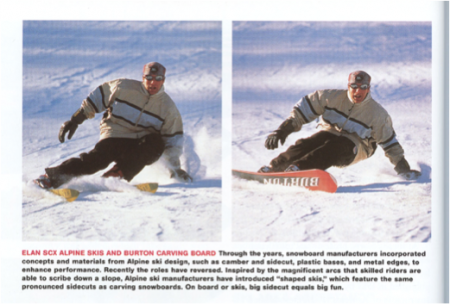 Photos showing snowsportster on shaped skis, and on snowboard, carving turns